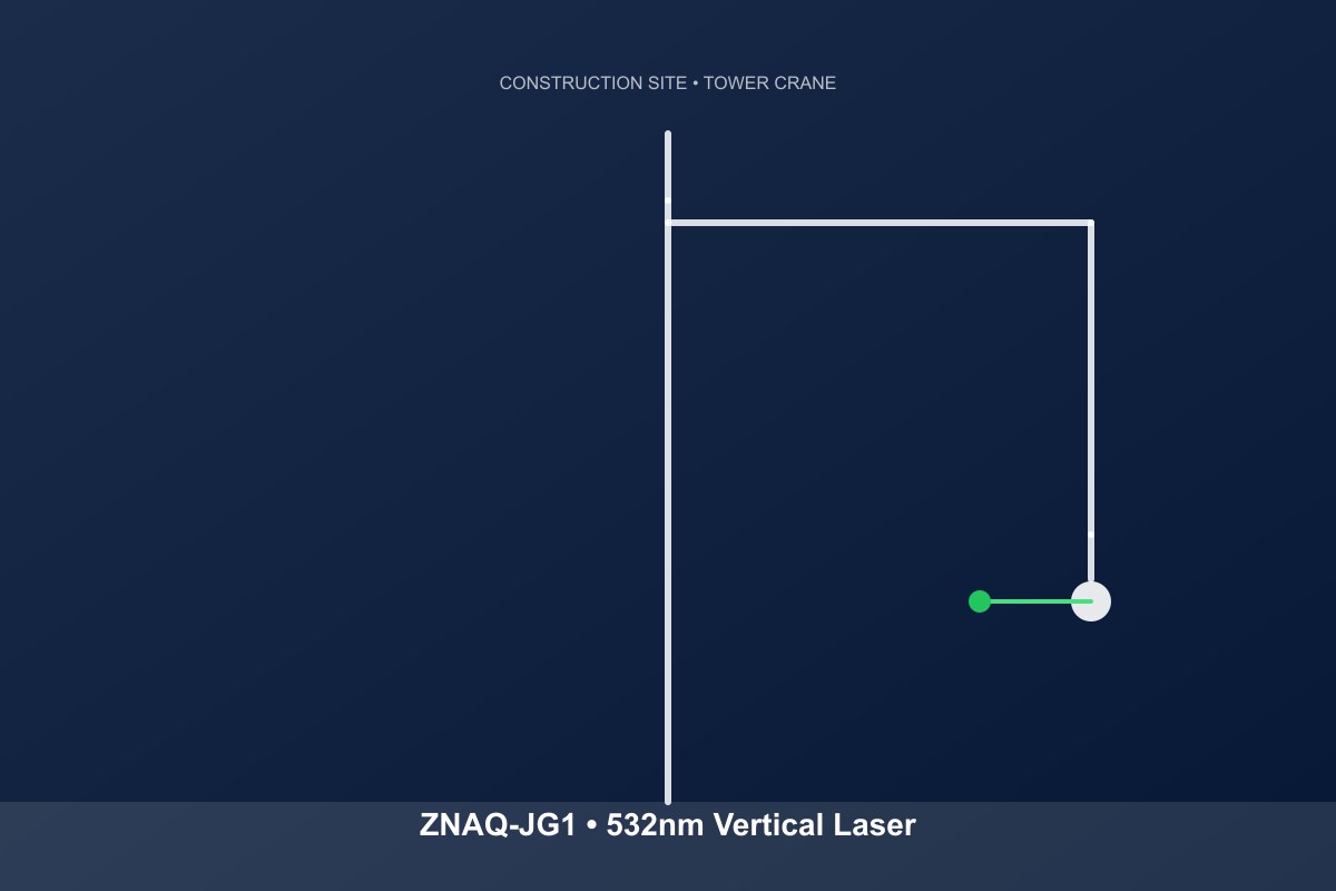 ZNAQ-JG1 Laser Positioning